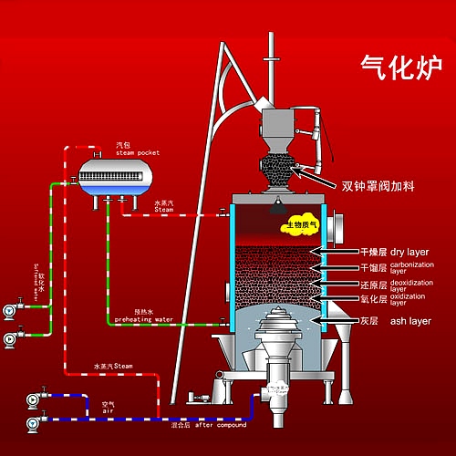 这个“院”里为何“新”潮澎湃？